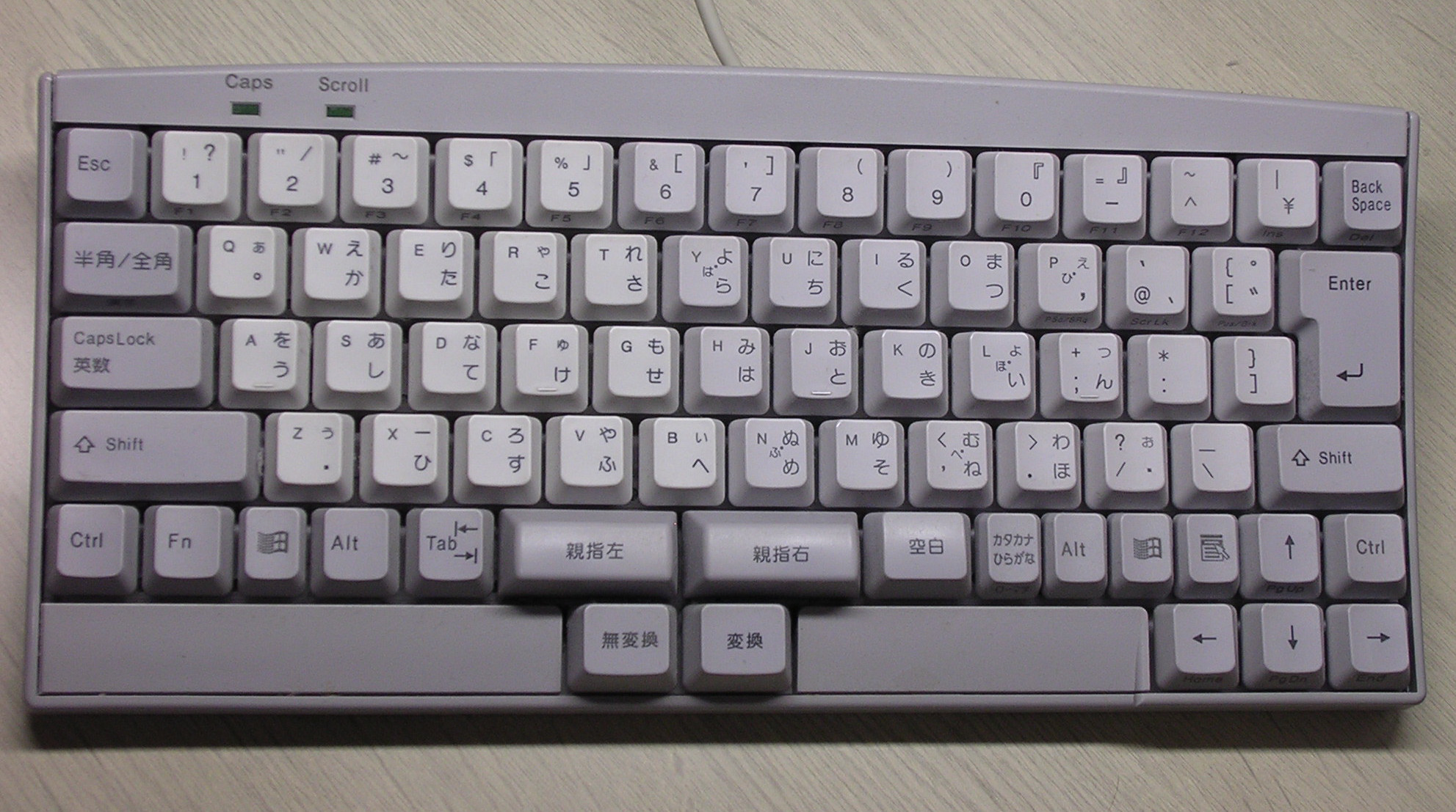 Fujitsu Oyayubi Shift