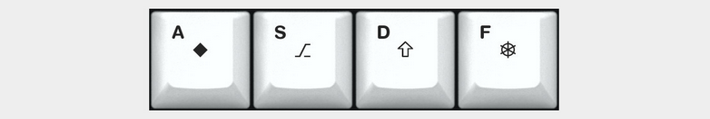 home row mods