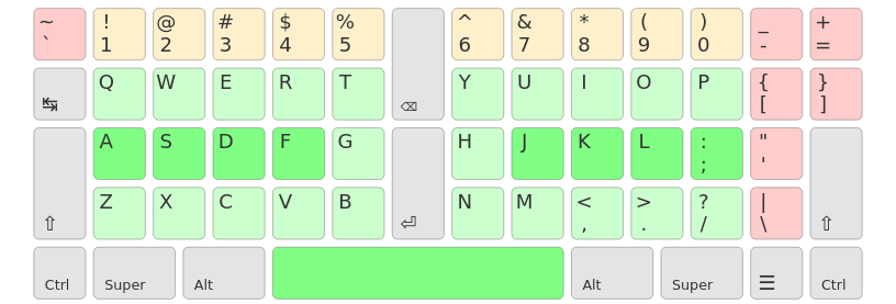 typematrix