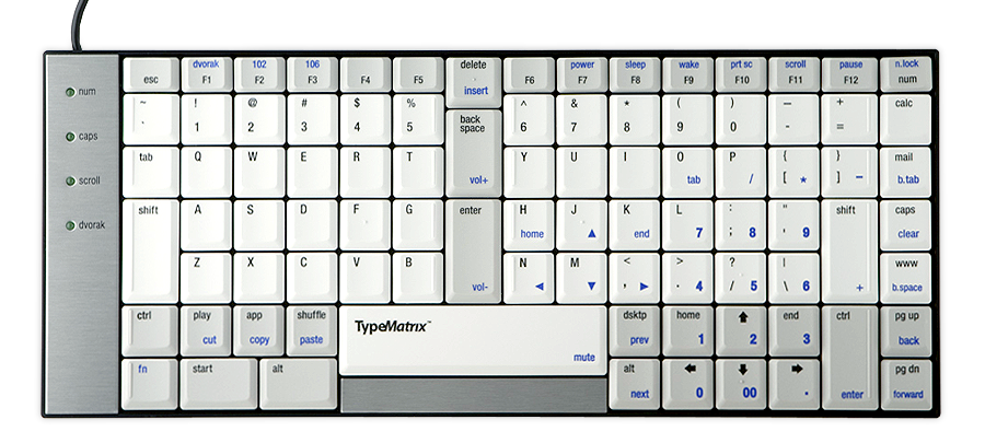 typematrix